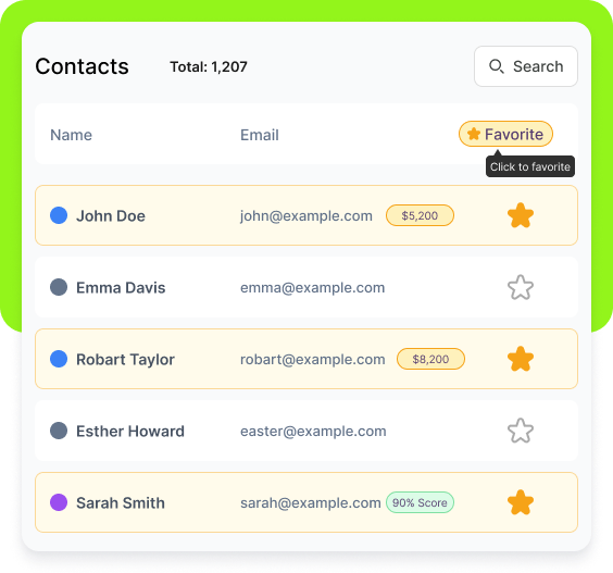 Contact Segmentation