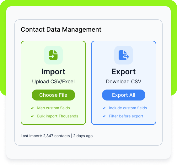 Custom Fields