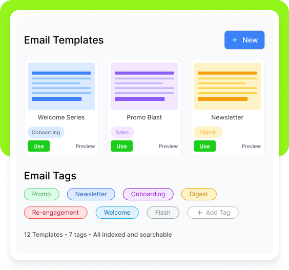 Templates & Tags