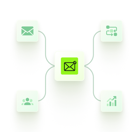 All-in-One Platform